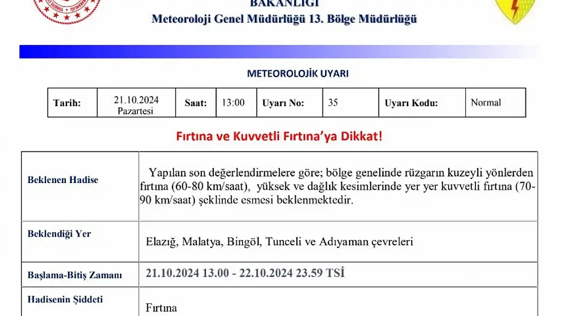 Meteorolojiden 5 il için 'fırtına' uyarısı