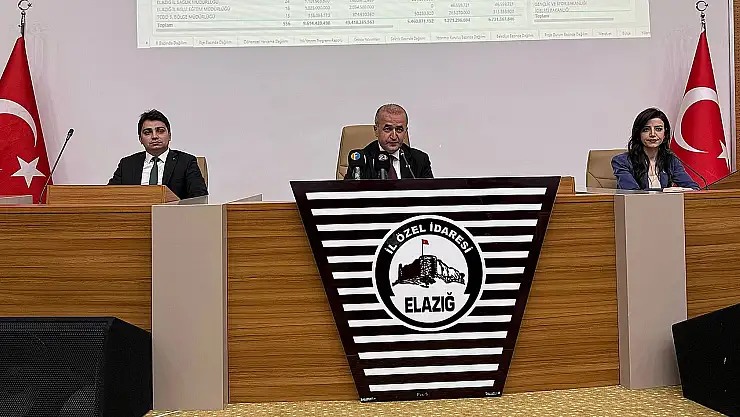 Elazığ'a 2025 Yılında 50 Milyar TL'lik Yatırım Yapılacak